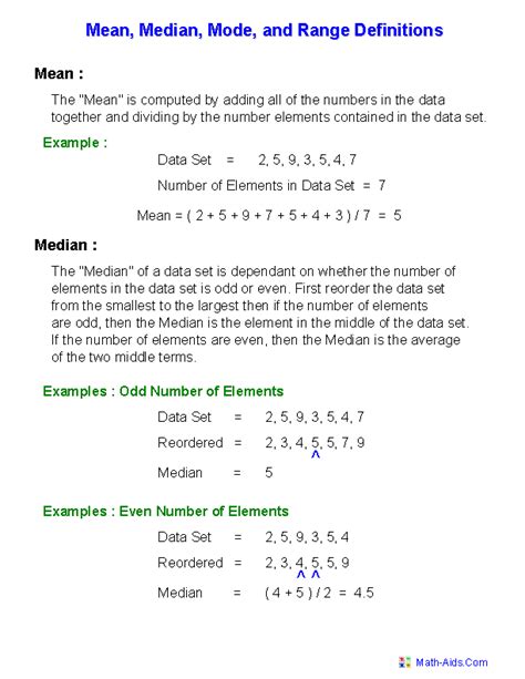 Mean Median Mode Ungrouped Data Exercises - Exercise Poster