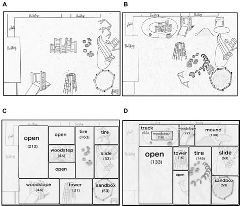 Outdoor Preschool Playground Layout