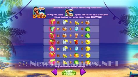 Shake! Shake! Slot (Felix Gaming) Review 2024 & Demo Game