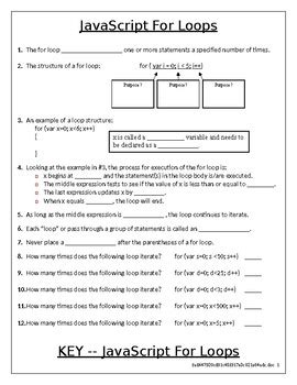 JavaScript For Loops Worksheet by Amy's Pure Life | TpT