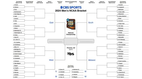 2024 Ncaa Tournament Bracketology - Tanya Tamera