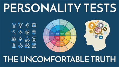 All About Personality Test – f2fapps