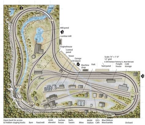 ho scale model railroad track plans