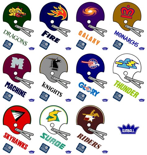 Pin by Fred Garvin on WLAF | World football league, Football logo ...