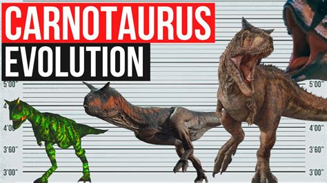 Velociraptor Carnotaurus Jurassic World Evolution Tyrannosaurus Porn ...