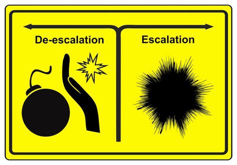 Escalation or De-escalation - Interventionist | Licensed Professional ...