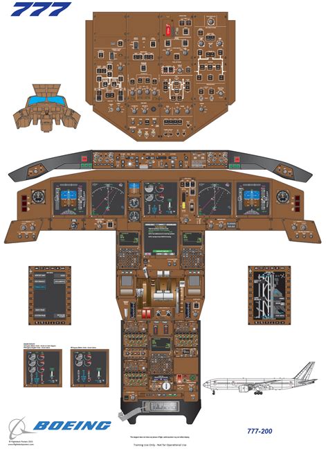 Boeing 777 Cockpit Diagram | Boeing 777 cockpit, Boeing 777, Flight ...