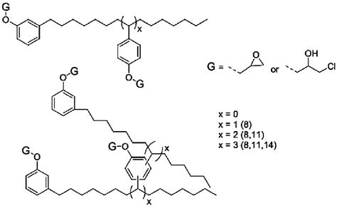 Likely chemical structure of cardanol NC-514. | Download Scientific Diagram