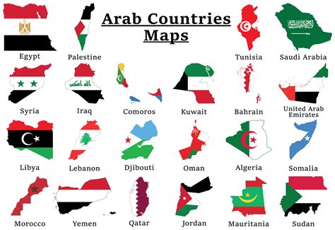 Arab Countries Map Of Kuwait