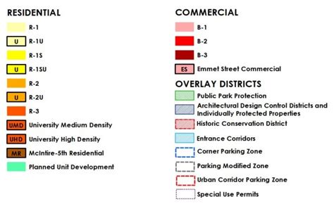 Zoning Color Code