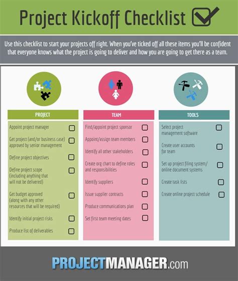 ProjectManager on X | Project management, Project management tools ...