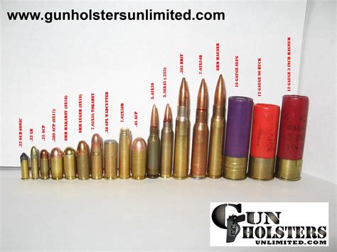 Ammo Size Chart Photo - Ammunition Chart: www.GunHolstersU… | Flickr