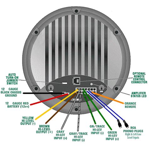 [DIAGRAM] El8a Bazooka Wiring Diagram - MYDIAGRAM.ONLINE