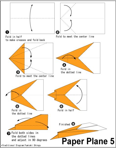 origami Paper Plane 5 | Origami airplane, Origami paper plane, Make a ...