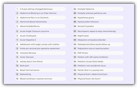 PLAB Guide: Dates, Syllabus Preparation Tips For 2023-2024, 56% OFF