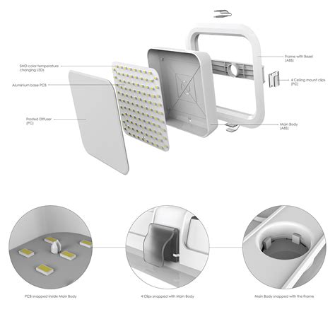 Square Recessed and Surface Downlights (P) on Behance