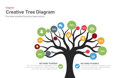 Tree Diagram Powerpoint Template and Keynote Slide - Slidebazaar