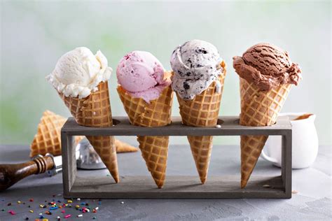 Scoops Ice Cream Franchise - Eligibility - IndiaFilings