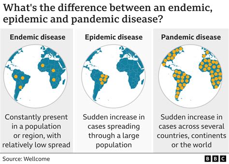 WHO: Covid far from becoming endemic