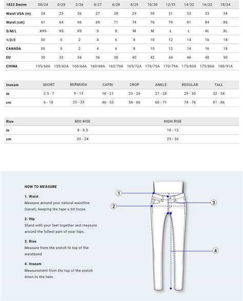 Size Guide – 1822 Denim