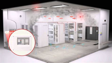 Data Center Fire Protection Systems | Business Excellence