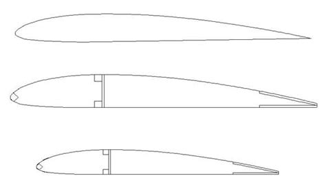 model aircraft: The Clark Y Airfoil is Ideal for RC Model Aircraft