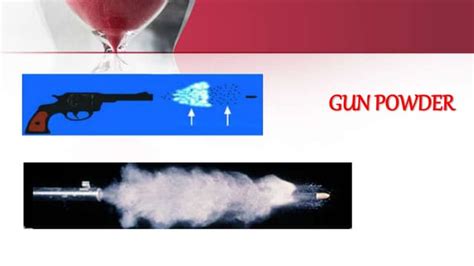 GUN POWDER | PPT