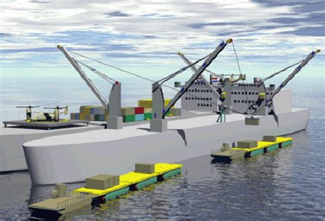 Maritime Prepositioning Force (Future) MPF(F) / Seabase