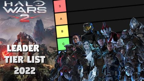 Halo Wars 2 Leader Tier List 2022 Ranking - YouTube