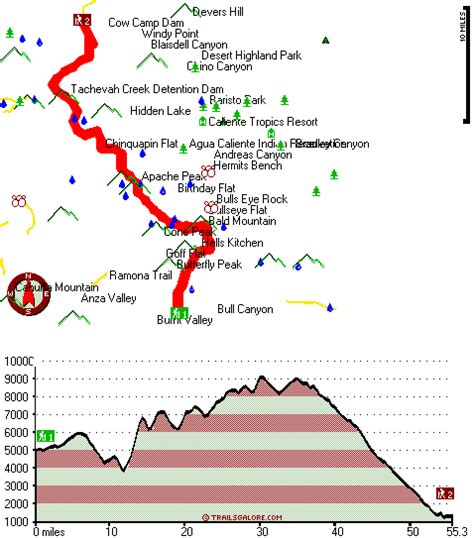 Pacific Crest Trail - section 4, California