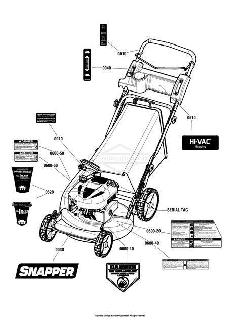 Snapper 7800979-00 - 2185020, 21" 8.75 GTP HV Steel Deck Series 20 ...