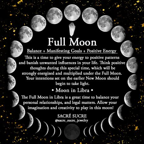 What Does A Full Moon Mean In Astrology