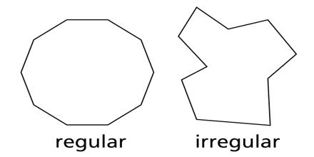 Decagon Polygon: Definition, Types and properties - Assignment Point