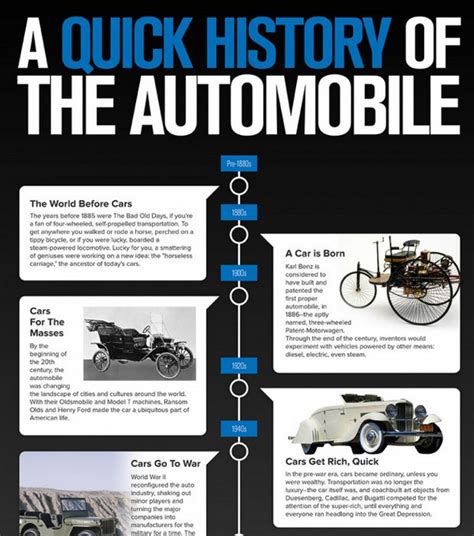 A Quick History Of The Automobile Infographic | Automobile infographic ...