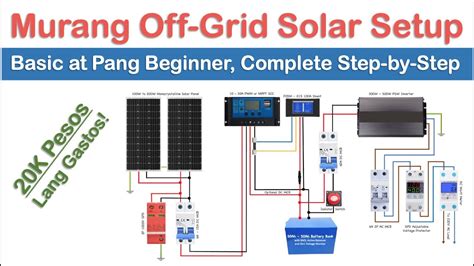 Pang Beginner at Budget Meal 12V Solar Off Grid Tutorial - Part 2 - YouTube