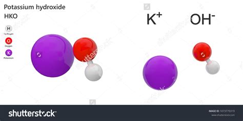 Potassium Hydroxide Structure