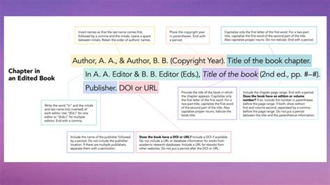 85 Apa Reference Chapter In Book Different Author with Best Writers ...