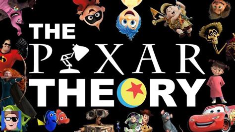 The COMPLETE Pixar Theory - YouTube | Pixar theory, Pixar movies ...