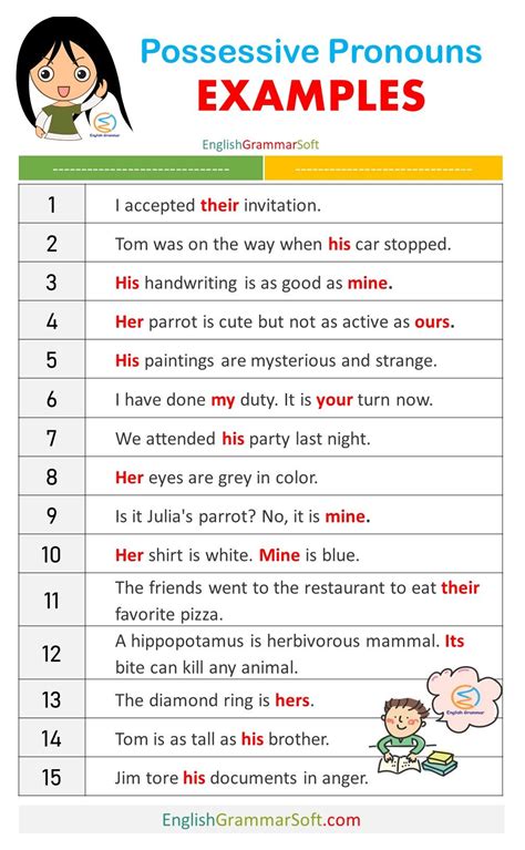 Possessive Pronouns Examples English Activities For Kids, Learning ...