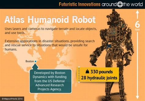 atlas-humanoid-robot | Around the World