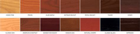 Minwax Polyurethane Color Chart