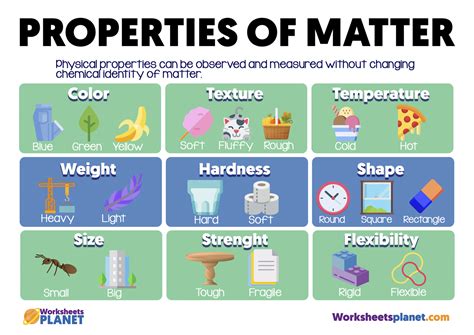 Properties of Matter