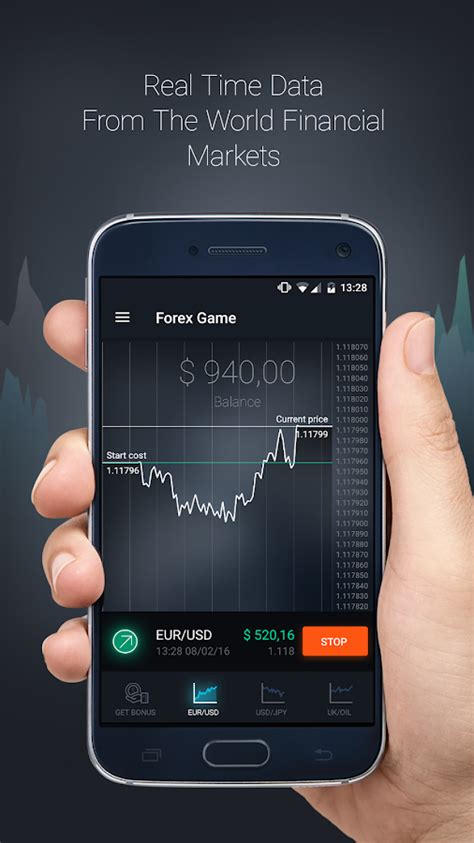 Forex Trading Game 4 Beginners - Android Apps on Google Play