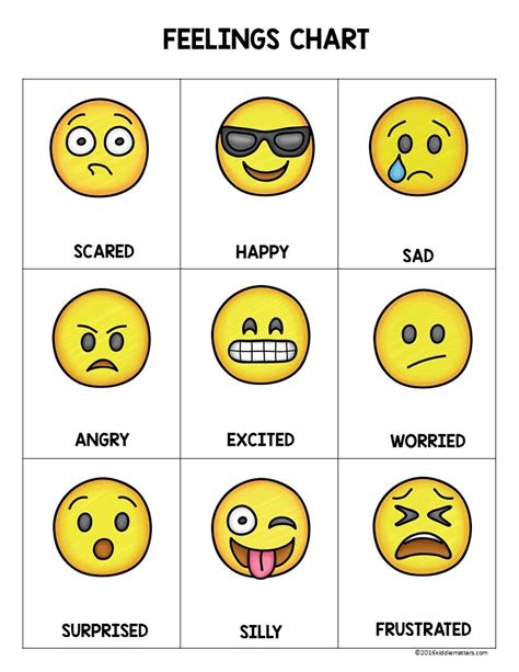 Pin on Social Emotional Learning Activities