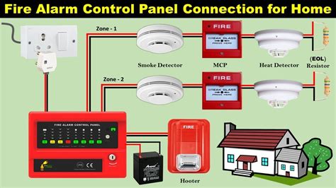 How to Connect Fire Alarm System in our Home @TheElectricalGuy - YouTube