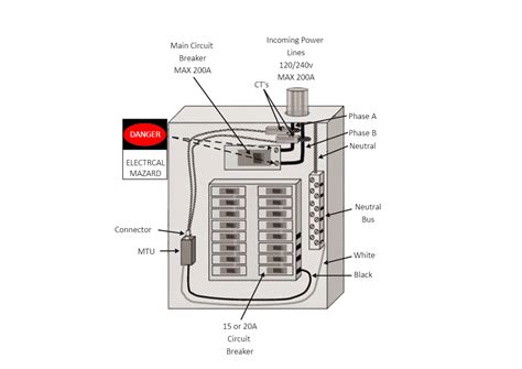 Fuse Box Diagram | EdrawMax Template