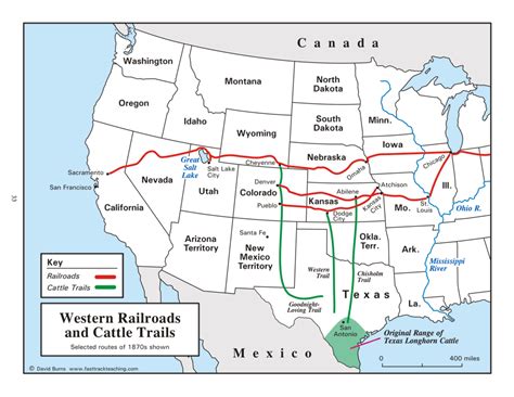 Settling the Great Plains: Inventions and Adaptations