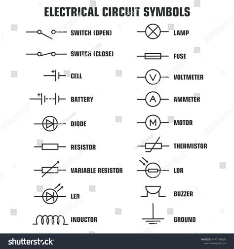 Wire Symbol Circuit