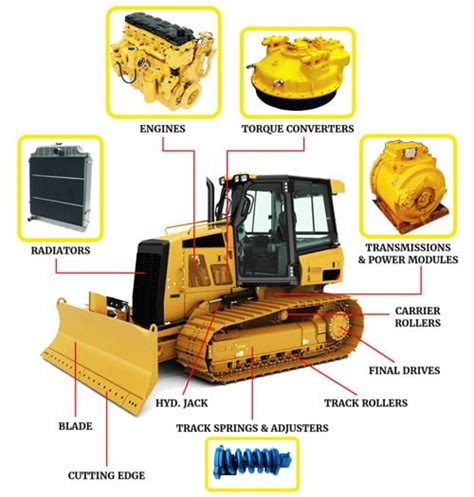 Engine Related Parts - Daya Charan & Sons (P) Ltd.