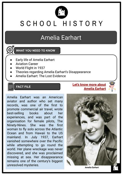 Amelia Earhart Family Tree